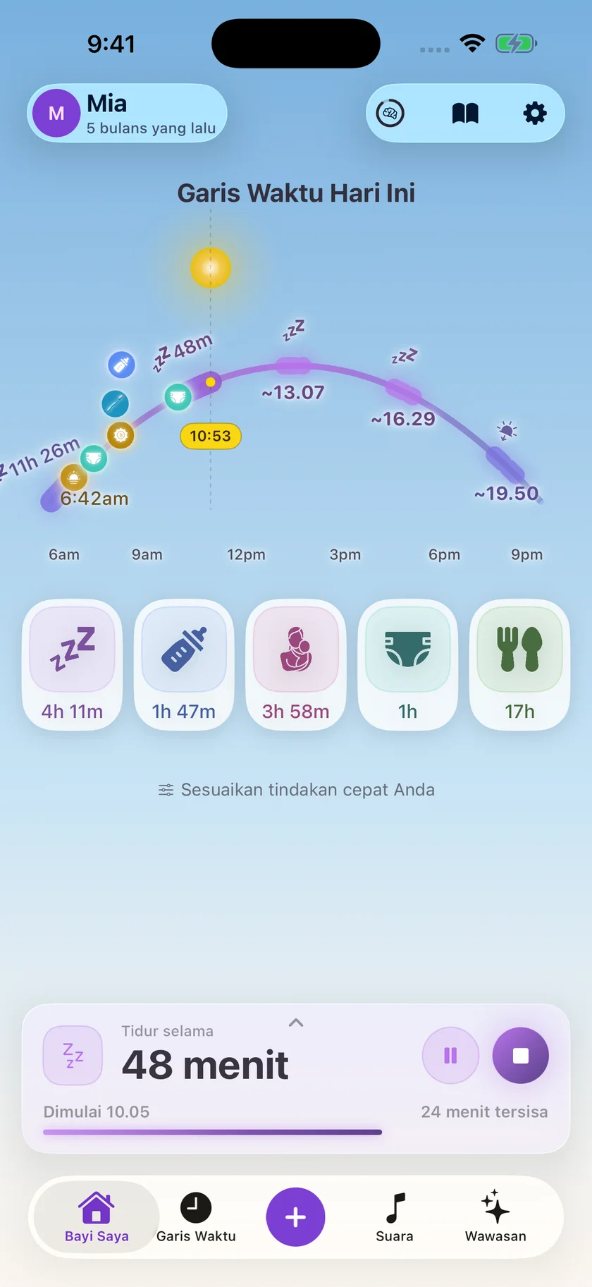 Zuzu — Perawatan bayi sehari-hari (id)