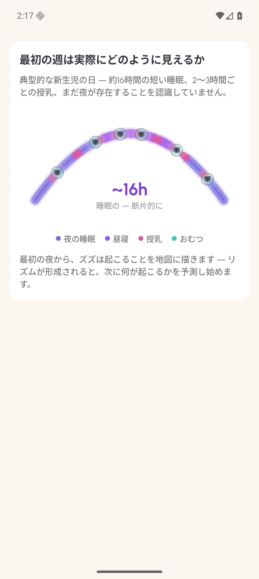 Zuzu — 睡眠の記録 · Android (ja)