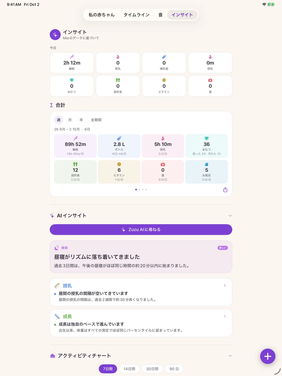 Zuzu — お世話の記録と気づき · iPad (ja)