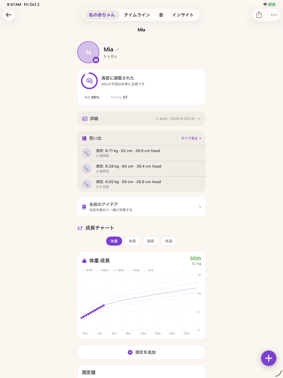 Zuzu — 成長の記録 · iPad (ja)