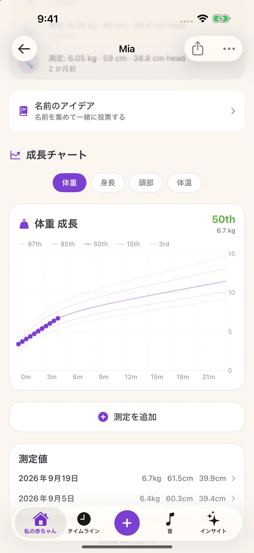 Zuzu — 成長の記録 (ja)