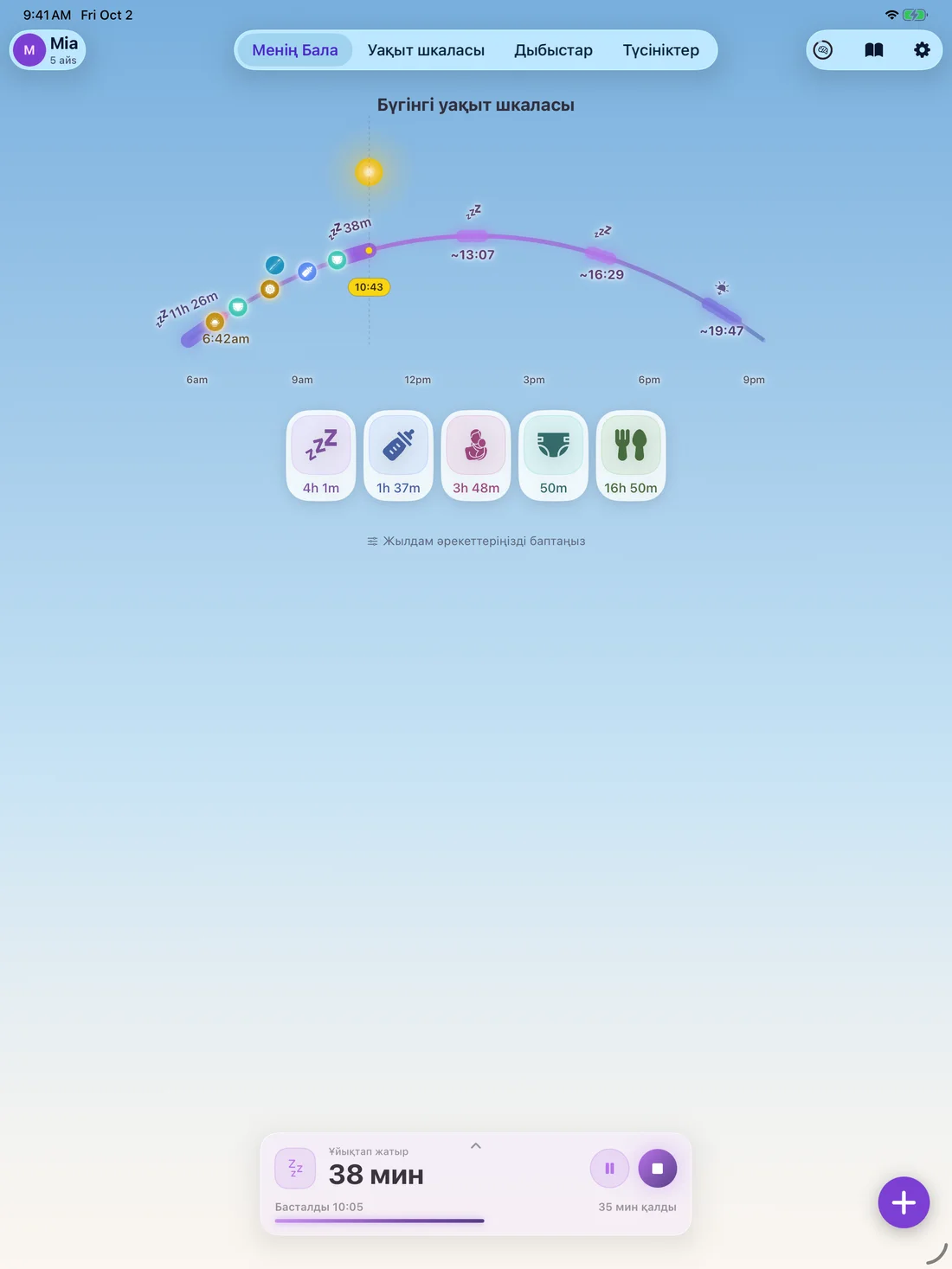 Zuzu on iPad — kk