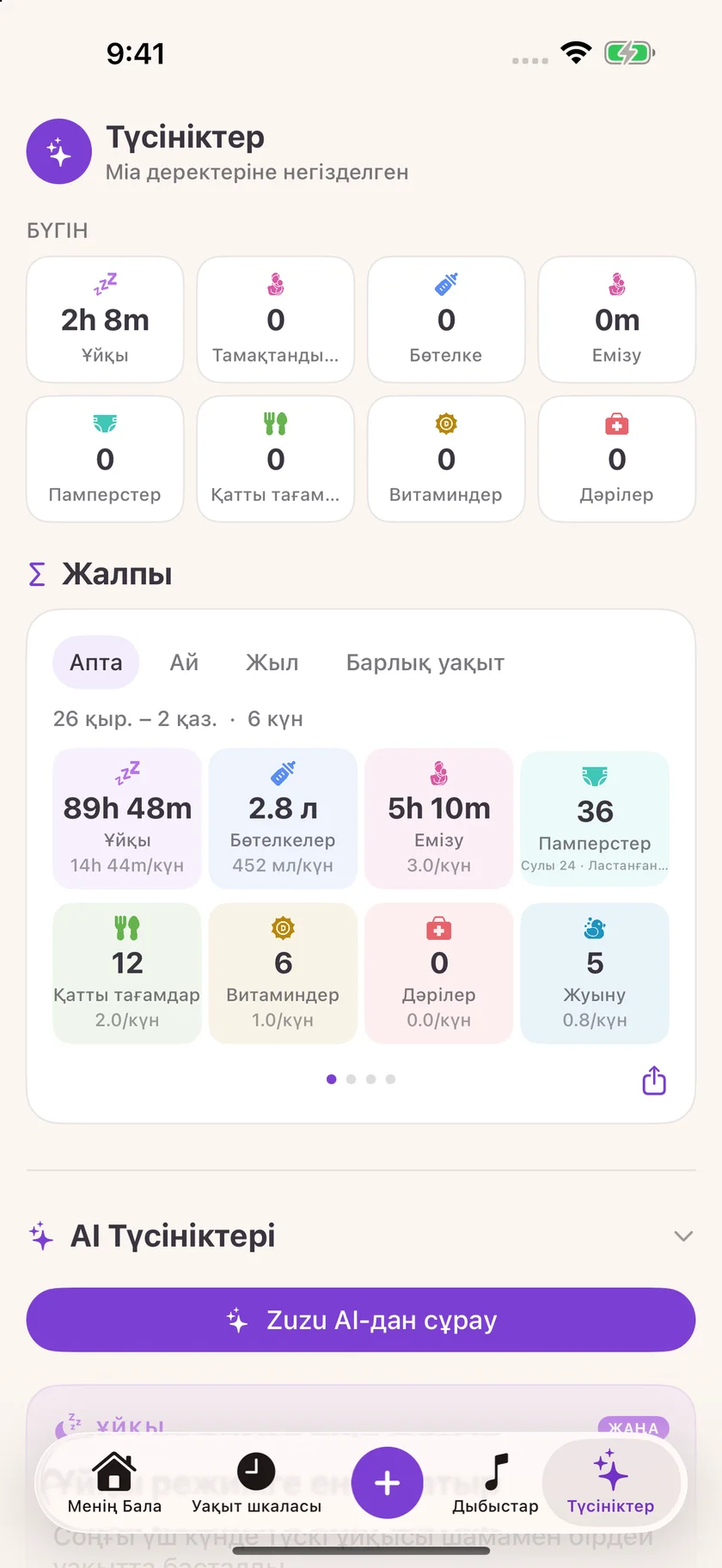 Zuzu — Күтім туралы мәліметтер (kk)
