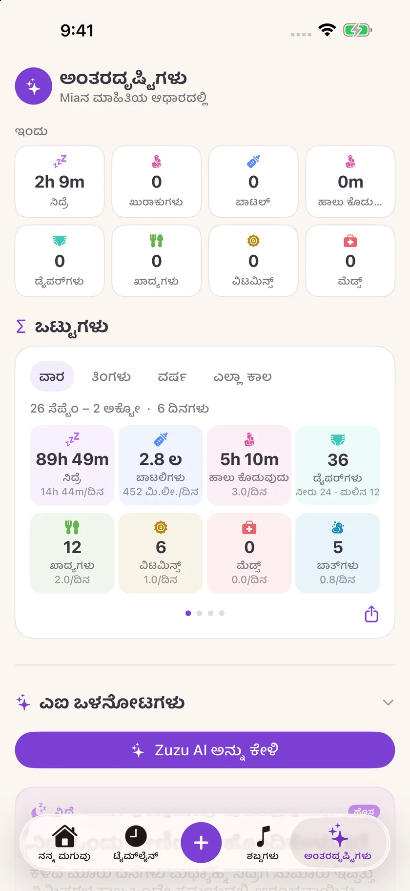 Zuzu — ಮಗುವಿನ ಆರೈಕೆಯ ಕುರಿತಾದ ಮಾಹಿತಿ (kn)