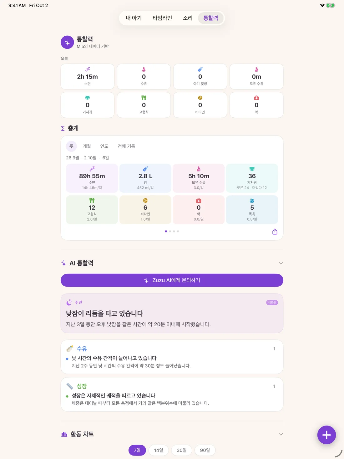 Zuzu — 육아 관련 정보 및 통계 · iPad (ko)