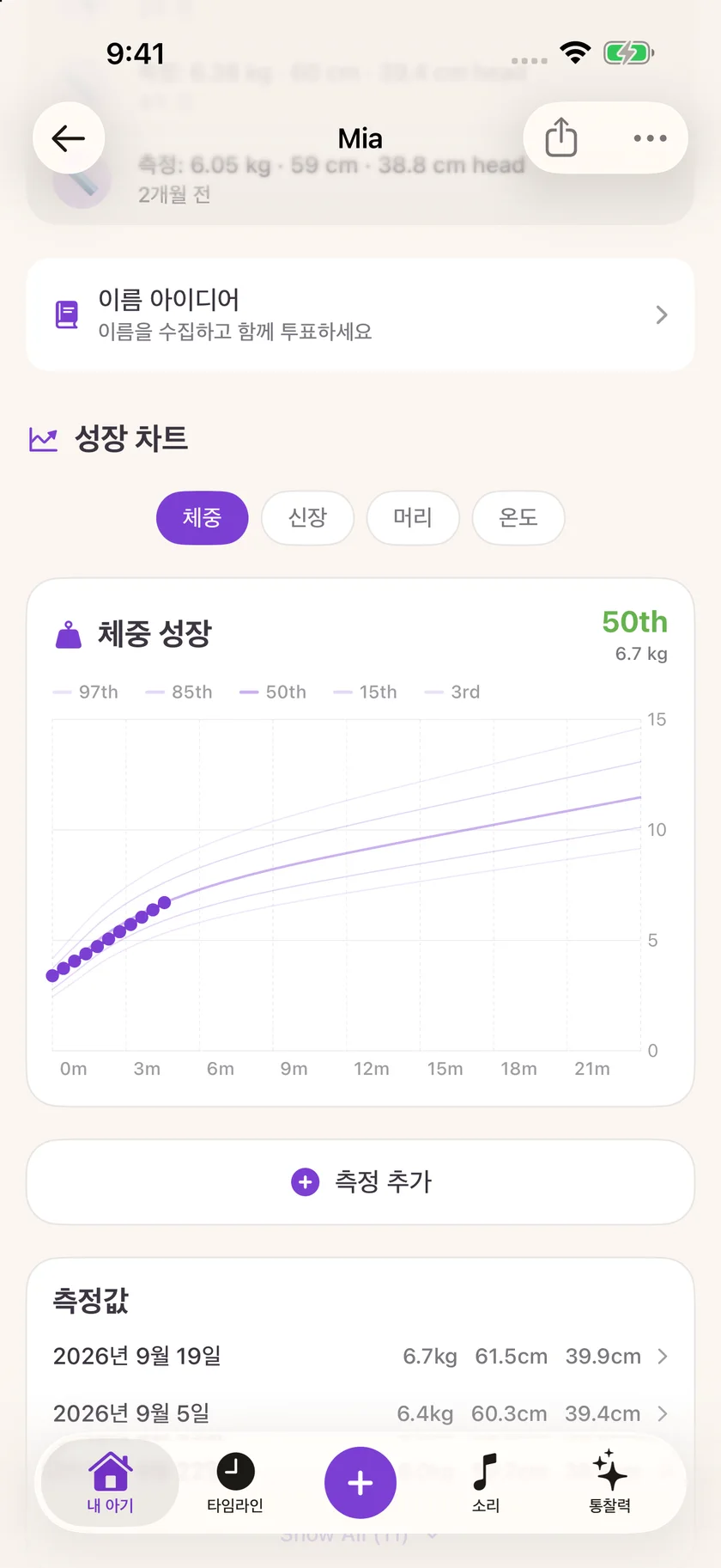 Zuzu — 성장 기록 (ko)