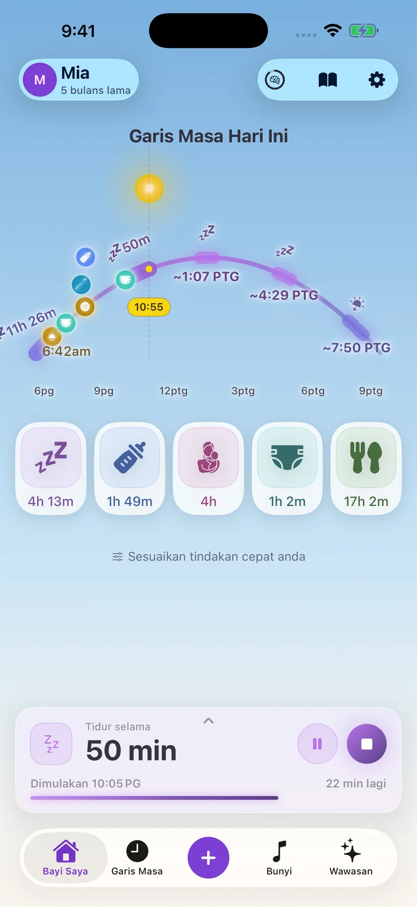 Zuzu — Penjagaan bayi harian (ms)