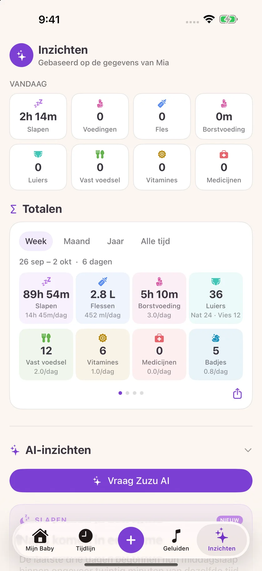 Zuzu — Inzichten in babyverzorging (nl)