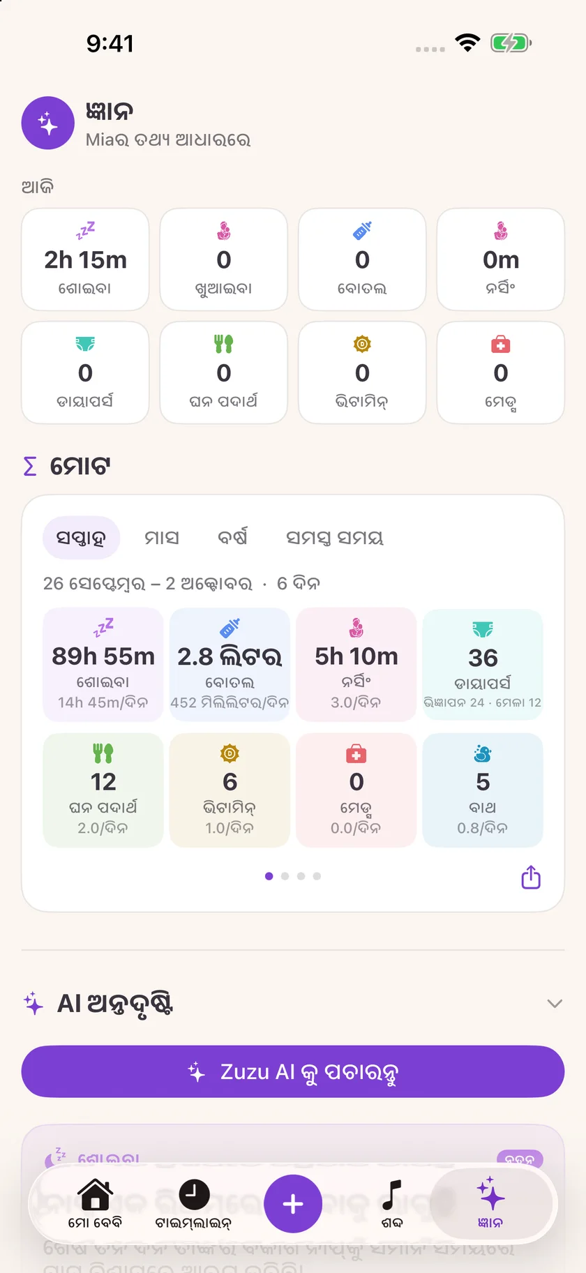 Zuzu — ଶିଶୁ ଯତ୍ନ ସମ୍ବନ୍ଧୀୟ ତଥ୍ୟ (or)