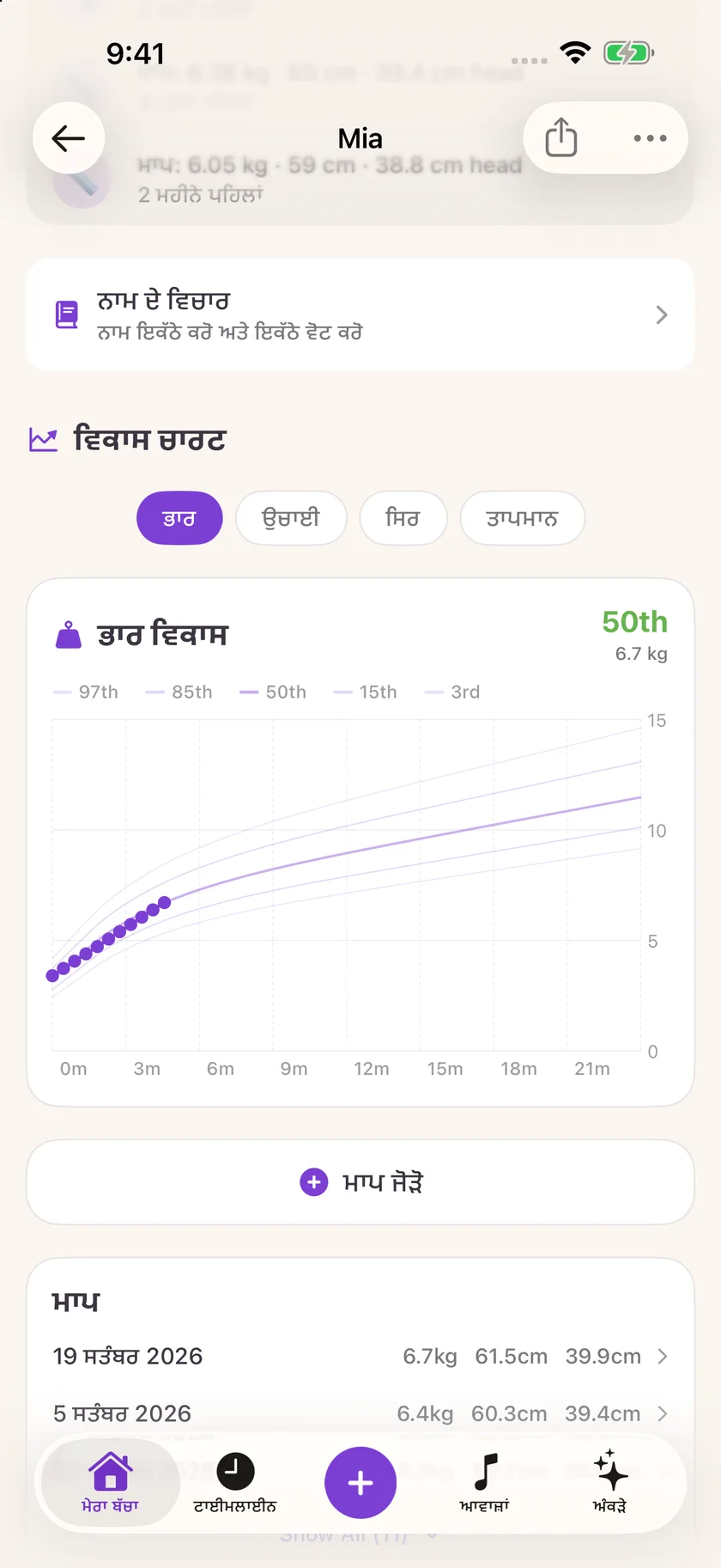 Zuzu — ਵਾਧੇ ਦੇ ਰਿਕਾਰਡ (pa)