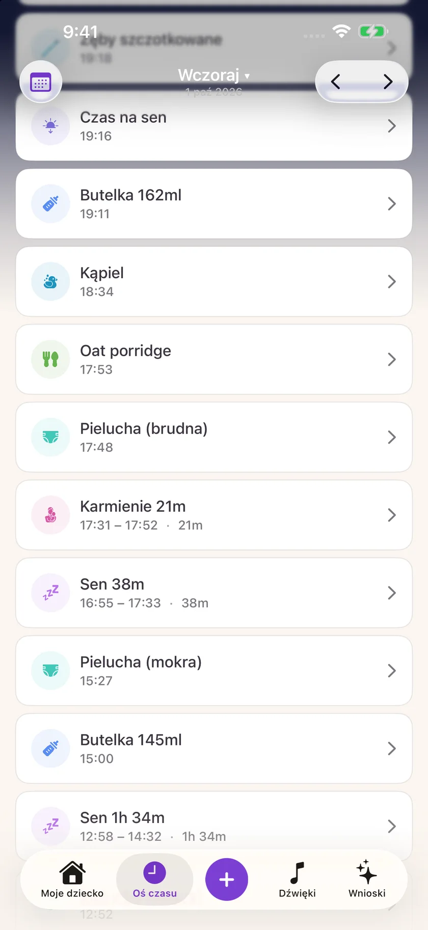 Zuzu — Harmonogram snu i czuwania (pl)