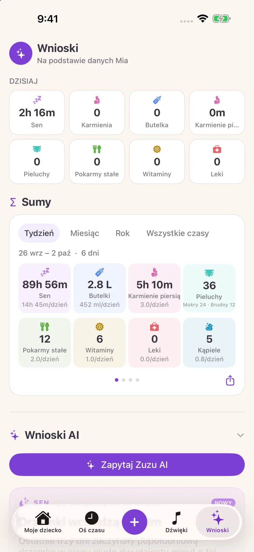 Zuzu — Wnioski z opieki nad dzieckiem (pl)