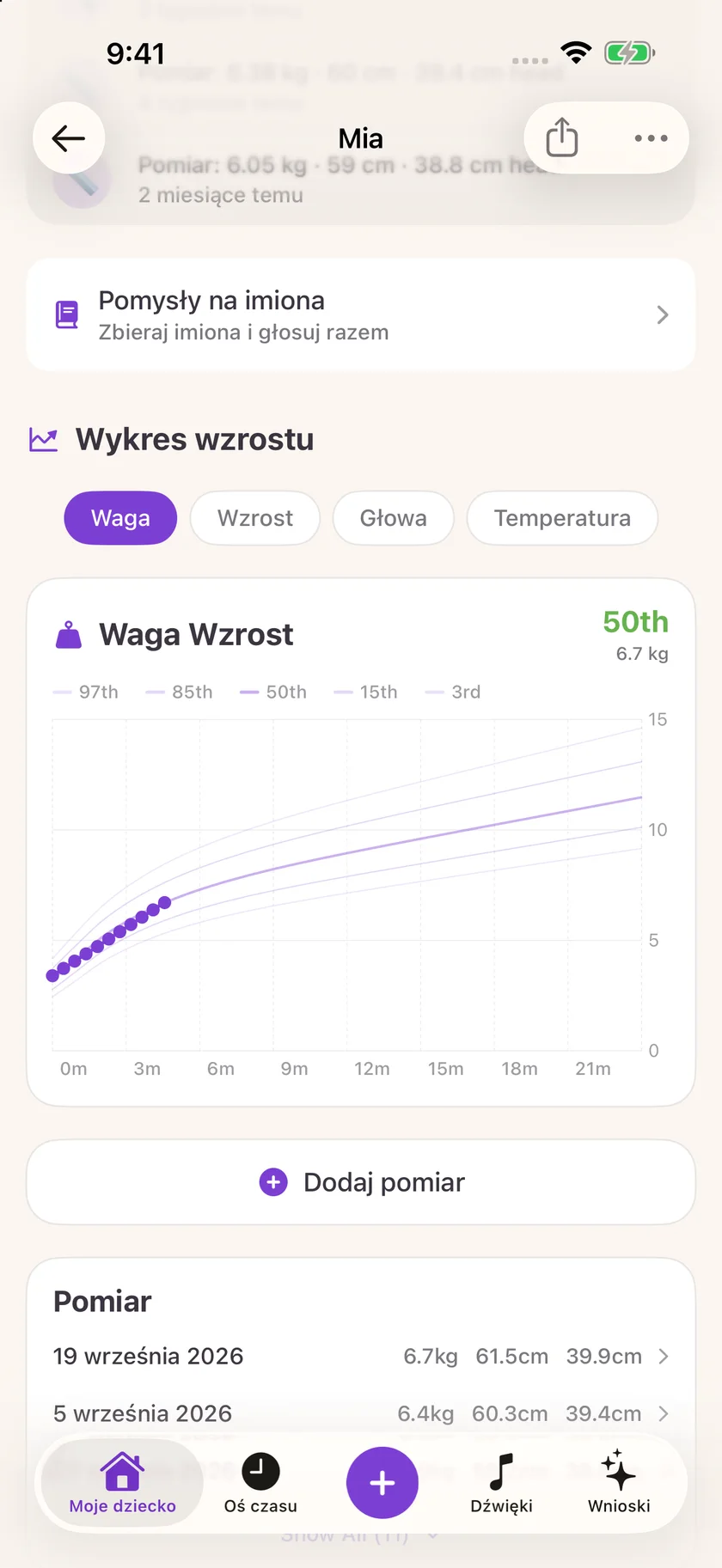 Zuzu — Zapisy wzrostu (pl)
