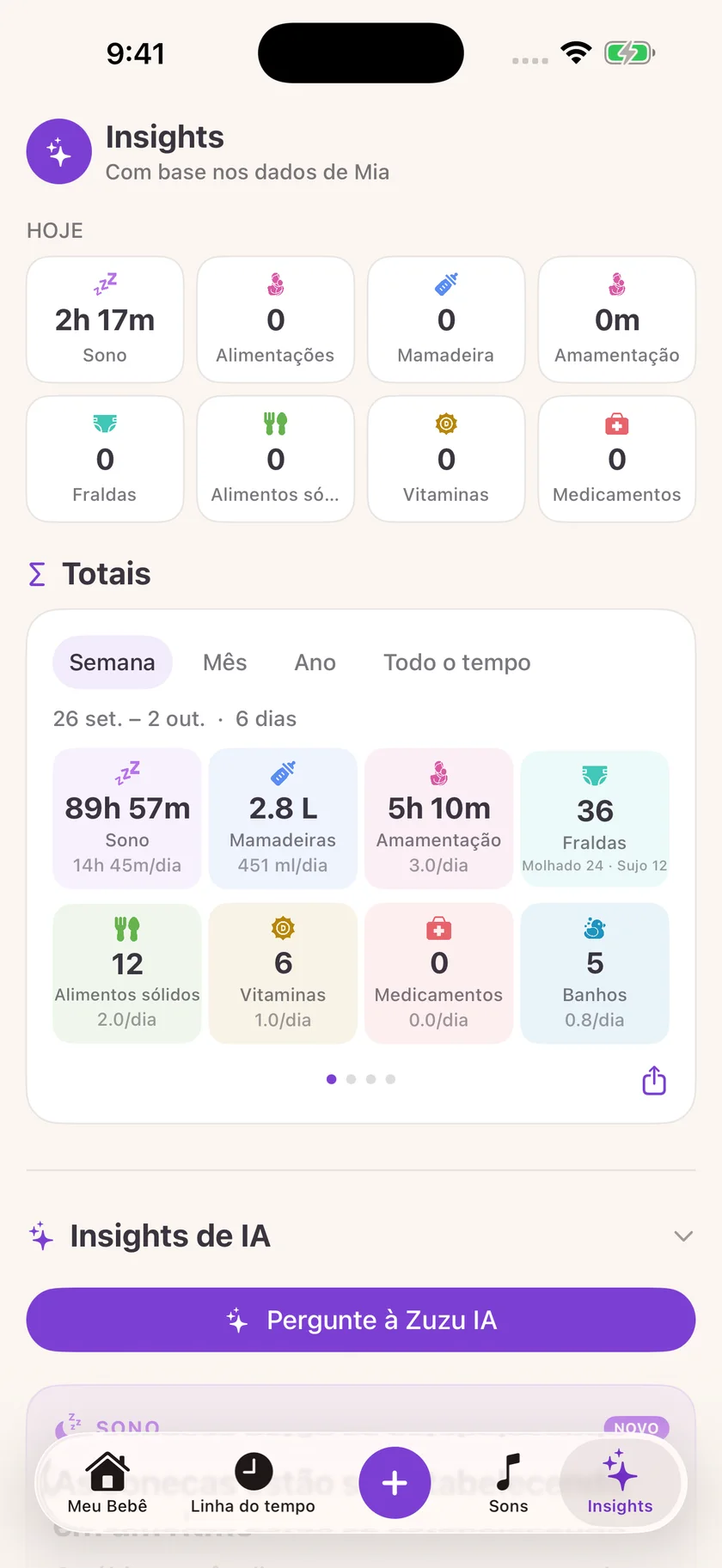 Zuzu — Insights sobre os cuidados com o bebê (pt-BR)