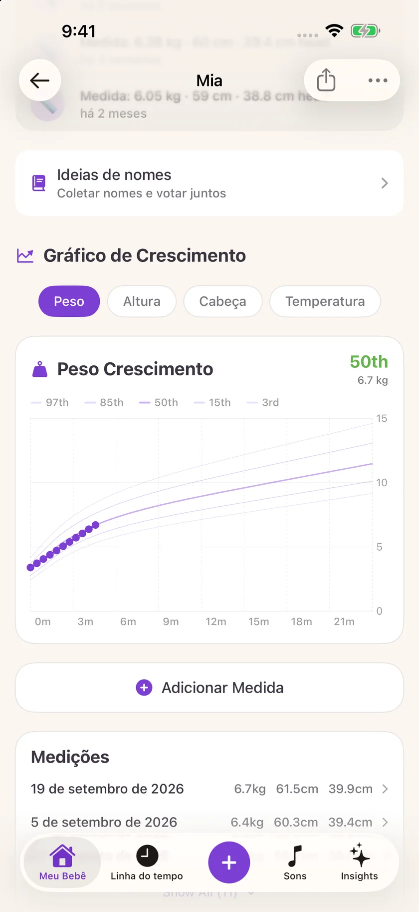 Zuzu — Registros de crescimento (pt-BR)