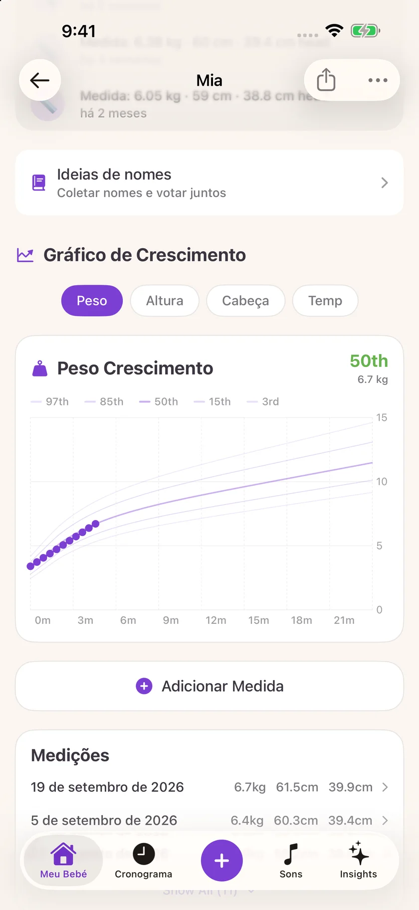 Zuzu — Registos de crescimento (pt-PT)