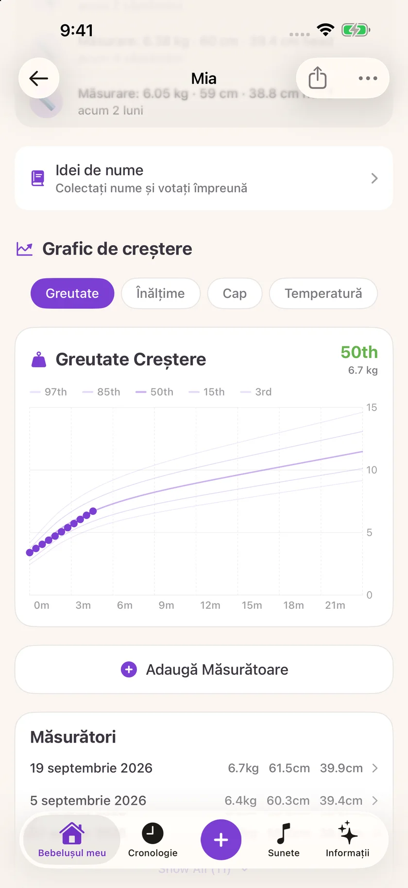 Zuzu — Înregistrări privind creșterea (ro)