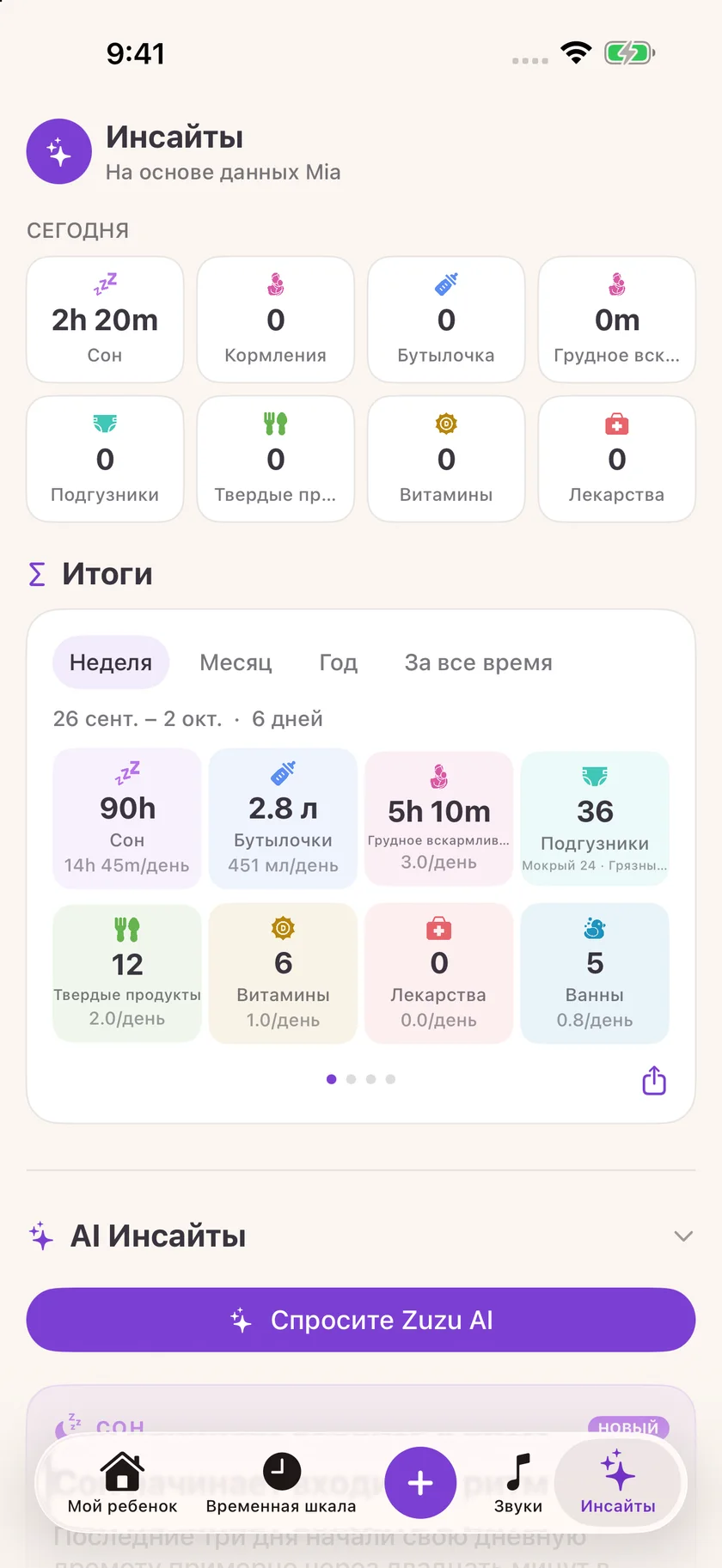 Zuzu — Полезная информация об уходе (ru)