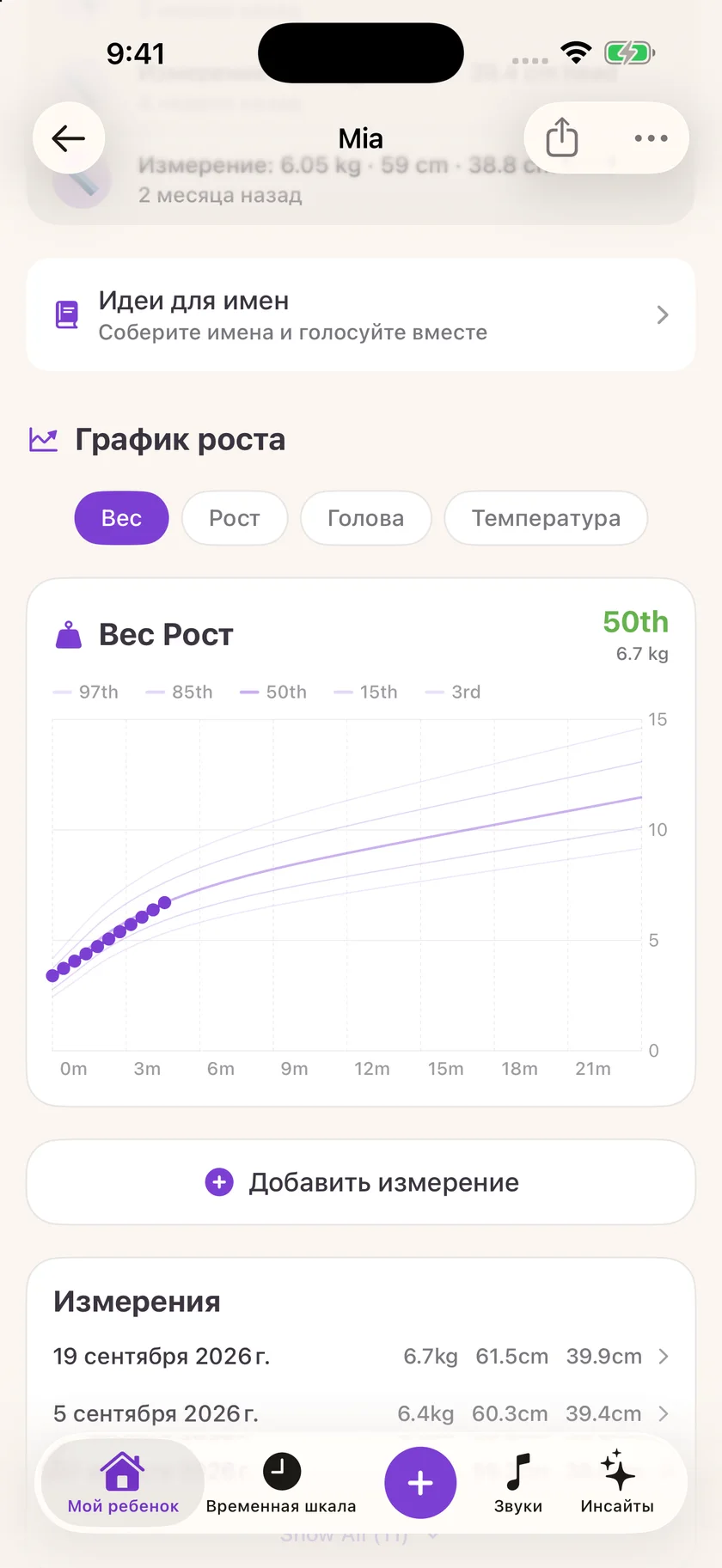 Zuzu — Записи о росте (ru)