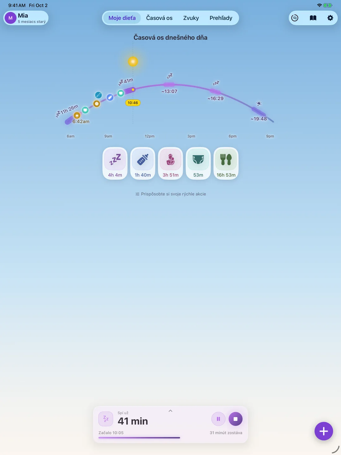 Zuzu on iPad — sk