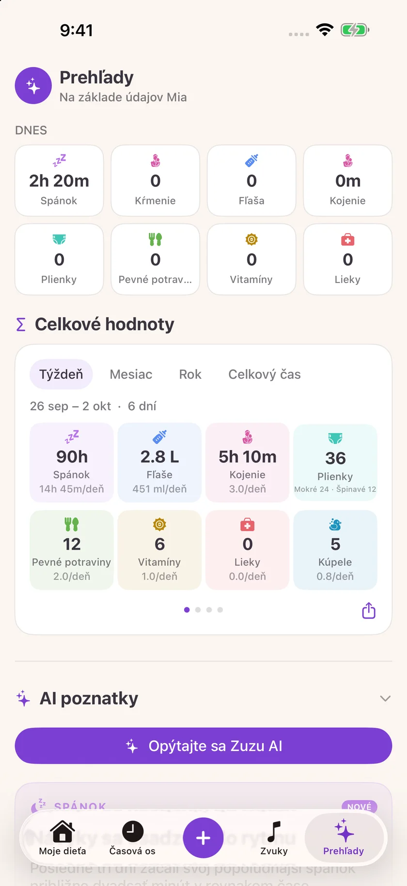 Zuzu — Poznatky o starostlivosti o bábätko (sk)