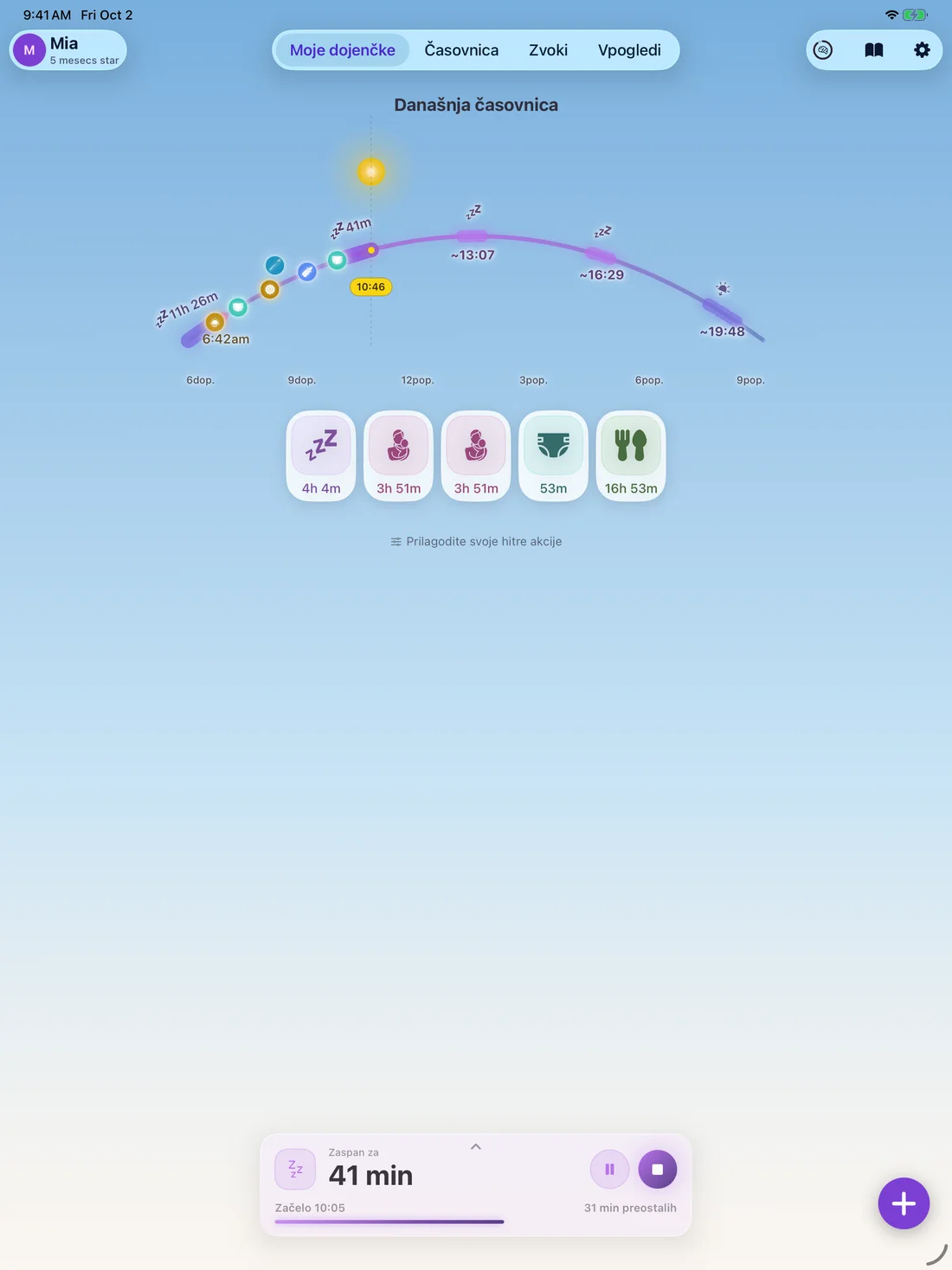 Zuzu on iPad — sl