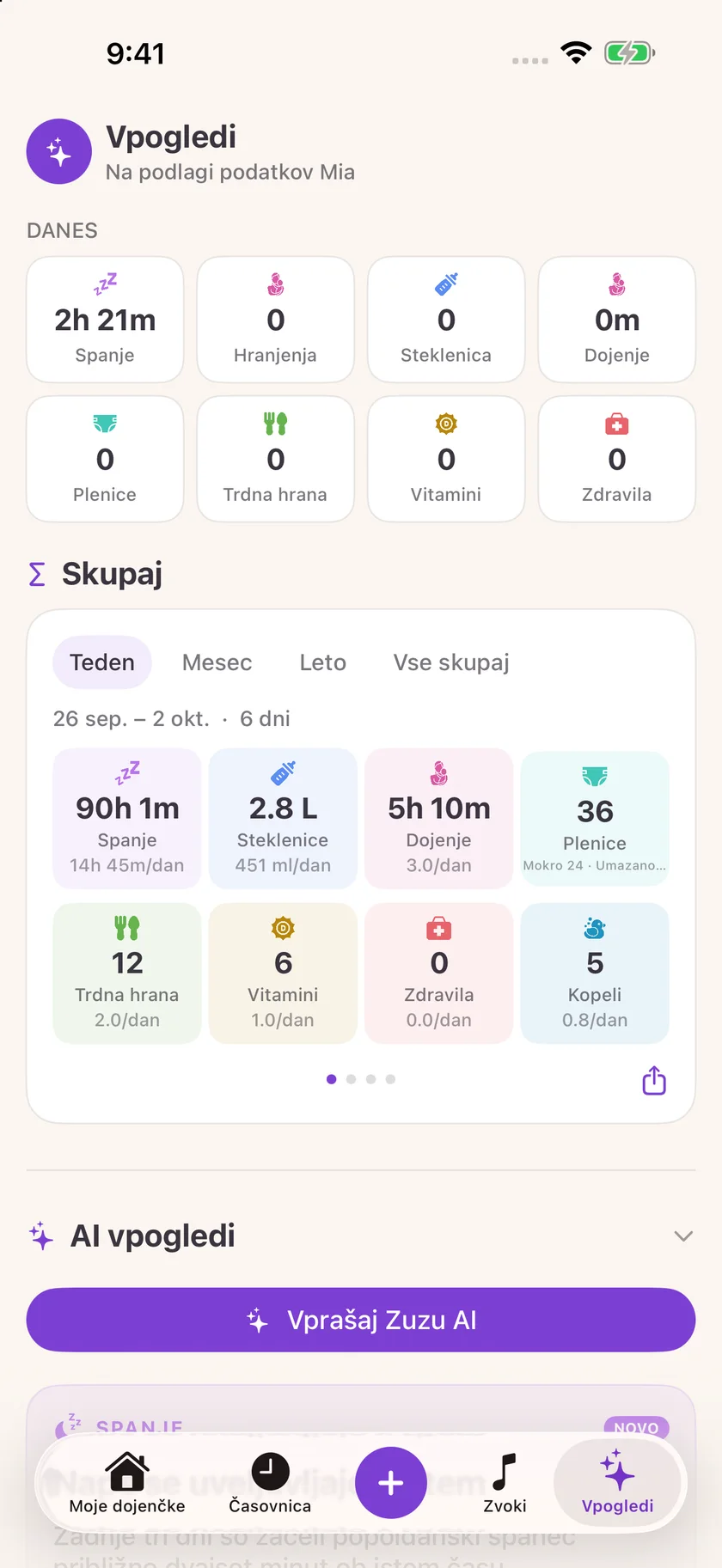 Zuzu — Spoznanja o negi dojenčka (sl)