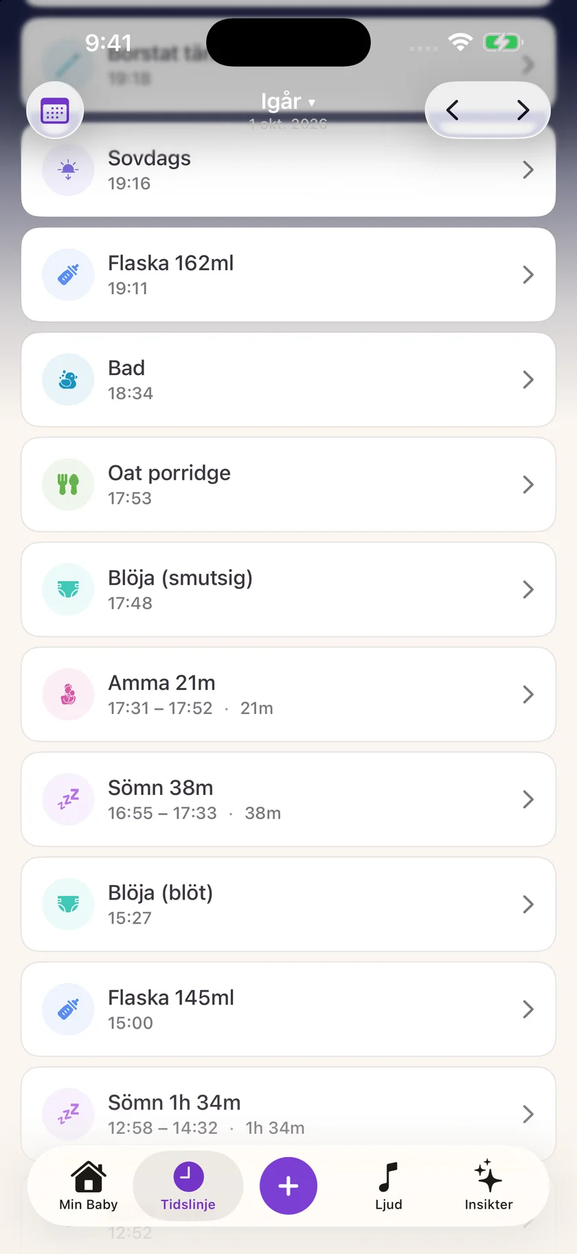 Zuzu — Tider för sömn och vakenhet (sv)