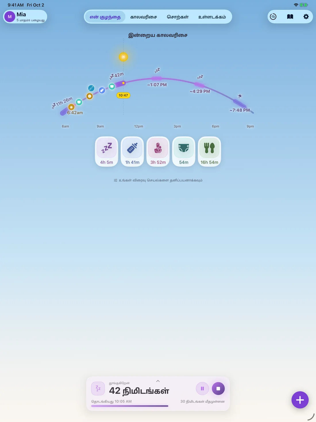 Zuzu on iPad — ta