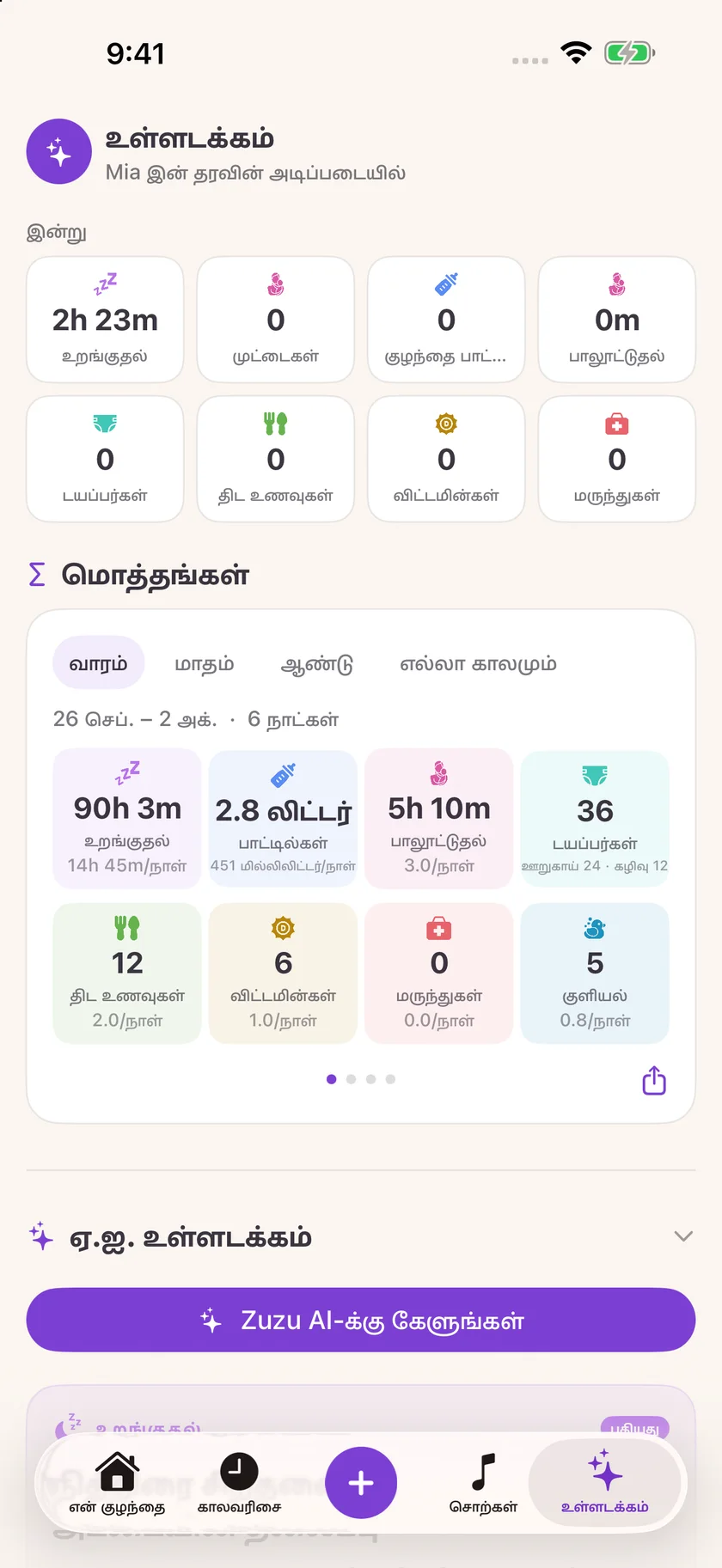 Zuzu — குழந்தை பராமரிப்பு குறித்த தகவல்கள் (ta)