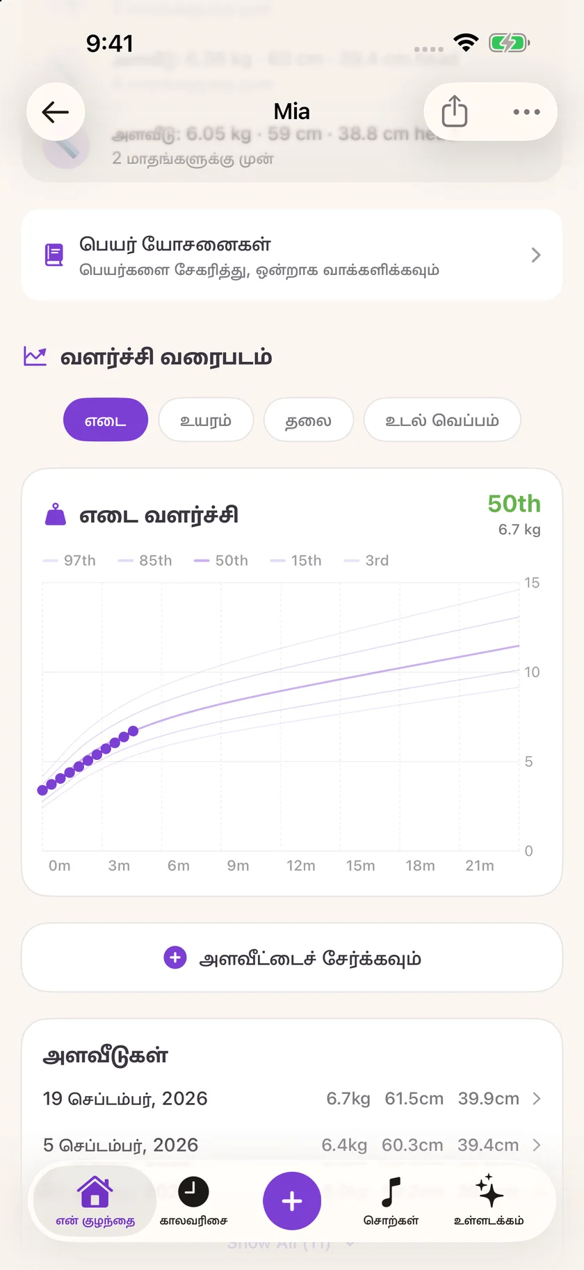 Zuzu — வளர்ச்சிப் பதிவுகள் (ta)