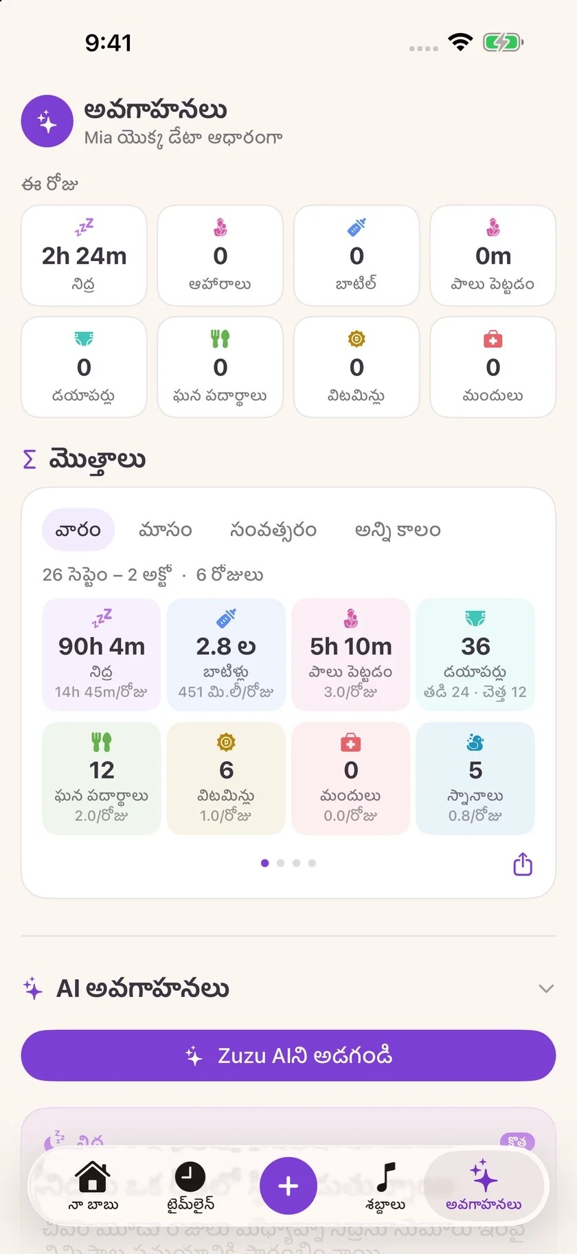Zuzu — శిశు సంరక్షణకు సంబంధించిన వివరాలు (te)