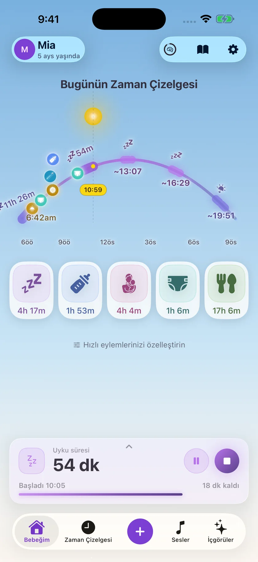 Zuzu — Günlük bebek bakımı (tr)