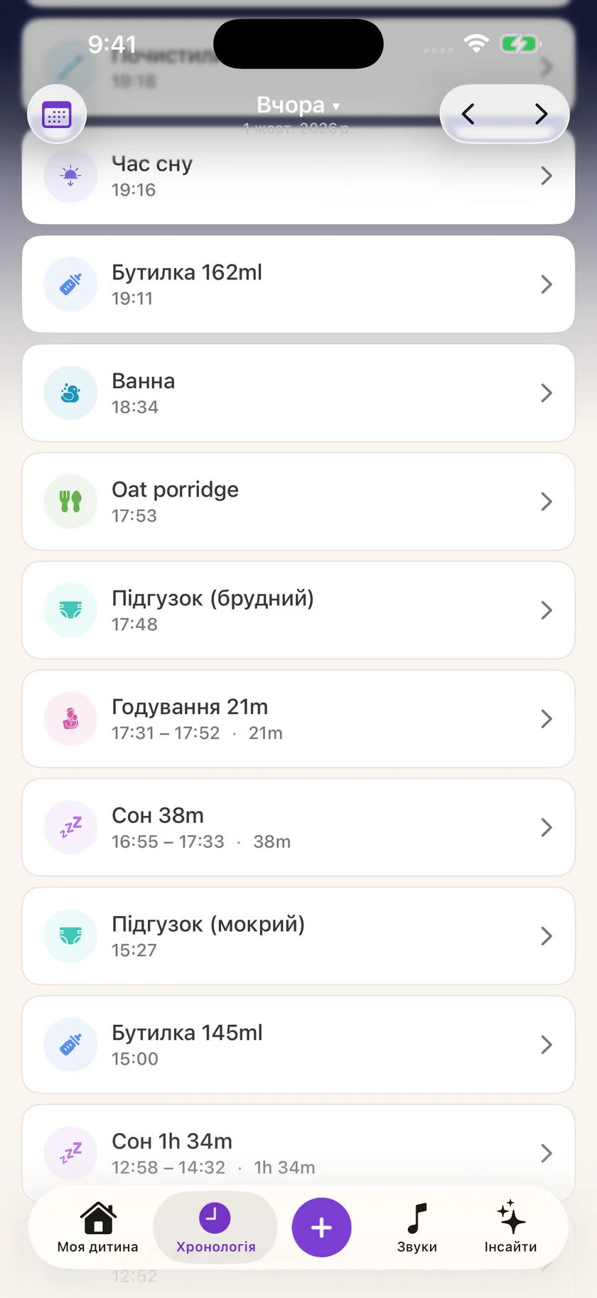 Zuzu — Графік сну та неспання (uk)