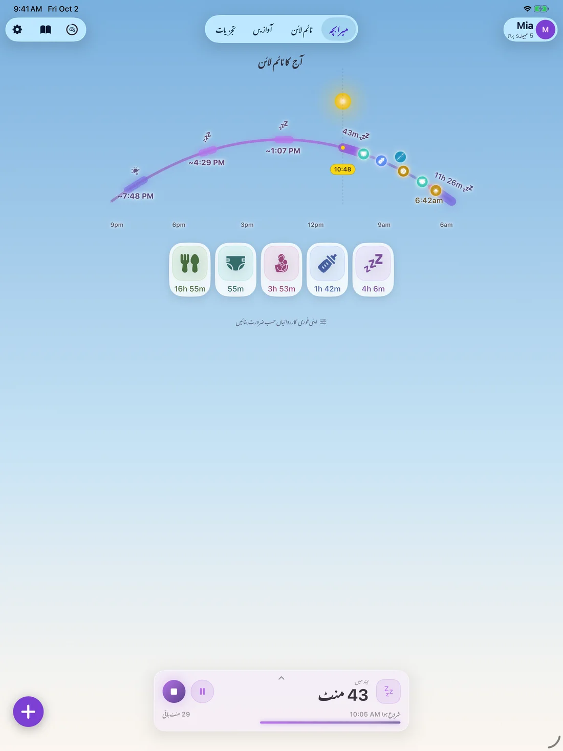 Zuzu on iPad — ur