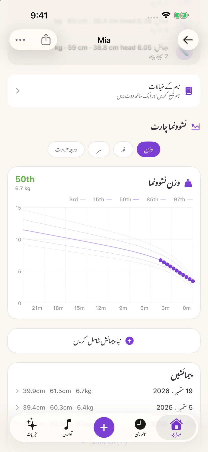 Zuzu — نشوونما کے ریکارڈز (ur)
