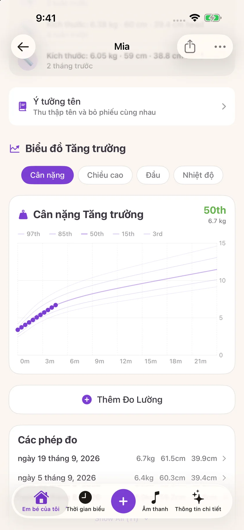 Zuzu — Hồ sơ tăng trưởng (vi)