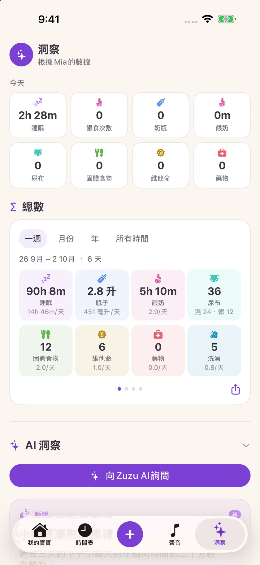 Zuzu — 寶寶照護洞察 (zh-HK)