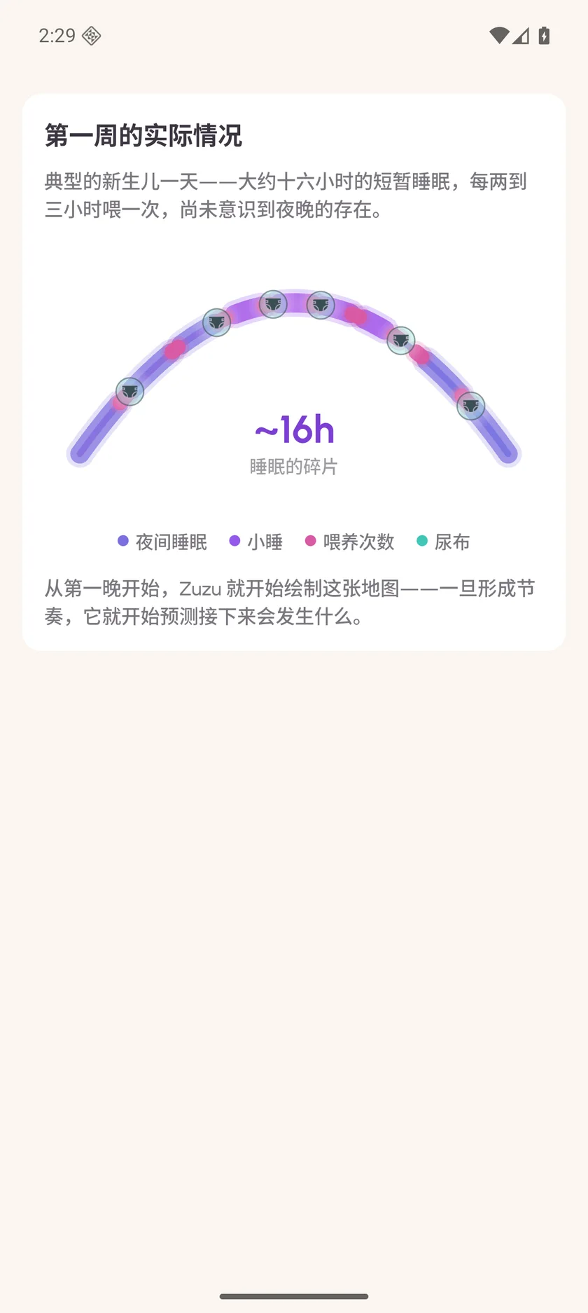 Zuzu — 睡眠追踪 · Android (zh-Hans)
