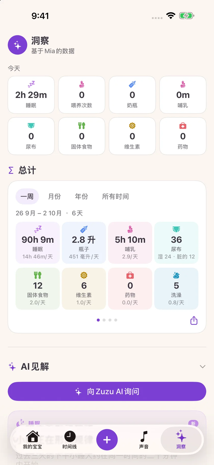Zuzu — 育儿洞察分析 (zh-Hans)