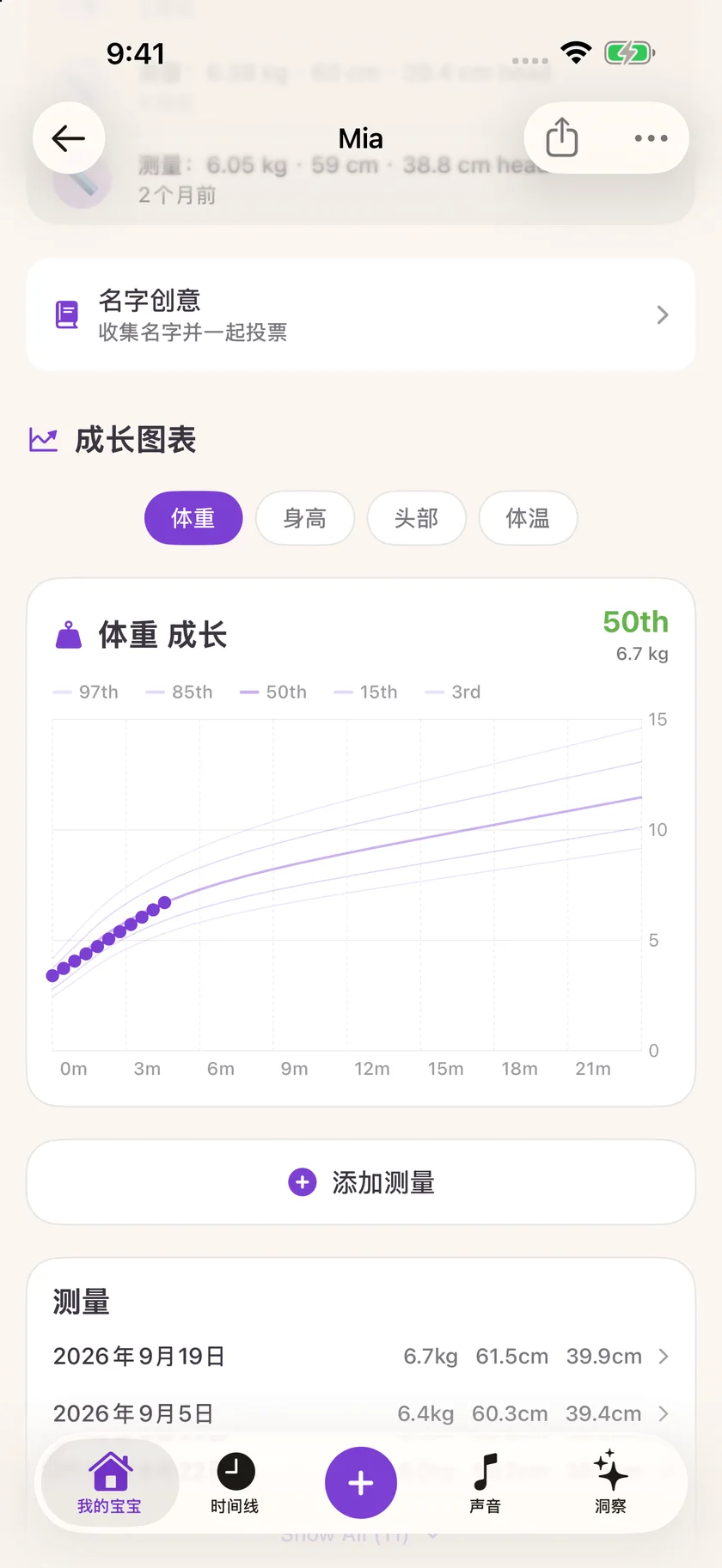 Zuzu — 成长记录 (zh-Hans)