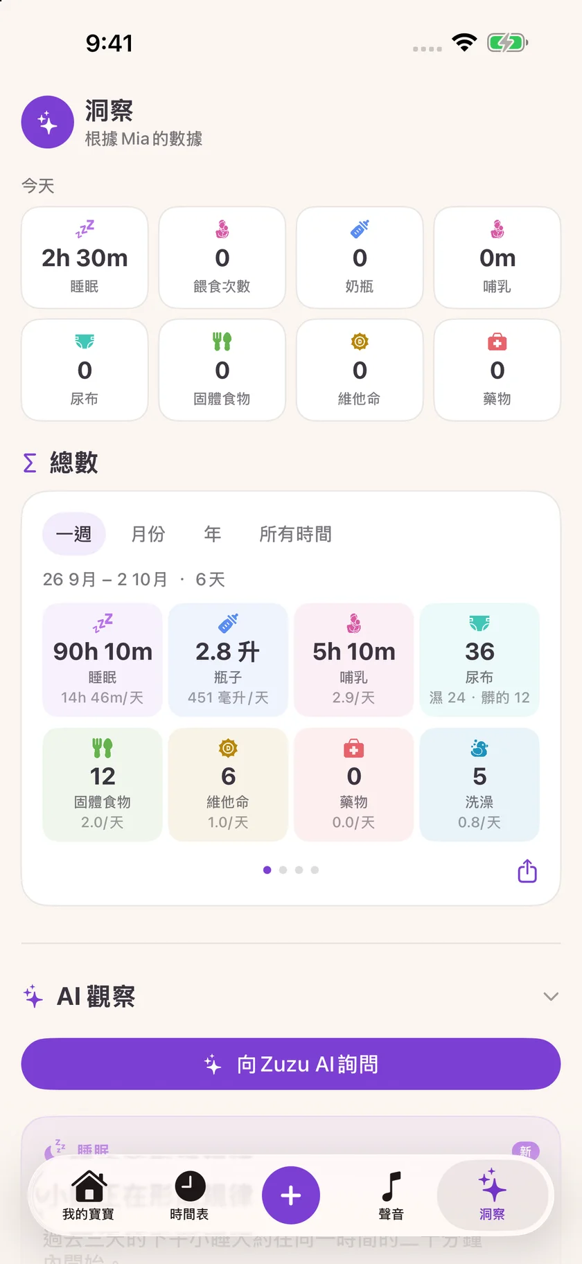 Zuzu — 寶寶照護洞察 (zh-Hant)